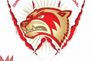 Discover Adkins Middle School: A Parent's Guide Best Schools in America: Top Public & Private Options Discover Adkins Middle School: A Parent's Guide | Best Schools in America: Top Public & Private Options