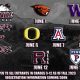 Top CA High School Football Camps 2024 | Best Schools in America: Top Public & Private Options