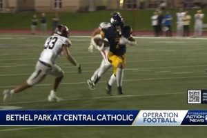 Bethel Park HS Football: A Legacy of Excellence | Best Schools in America: Top Public & Private Options