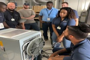 Top 5 Best HVAC Training Schools: 2024 Guide | Best Schools in America: Top Public & Private Options