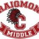 Explore Craigmont Middle School: A Parent's Guide | Best Schools in America: Top Public & Private Options
