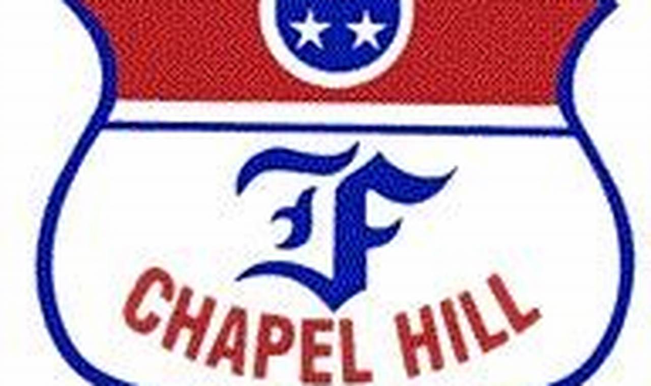 Forrest High School Football: Home of the Trojans Best Schools in America: Top Public & Private Options Forrest High School Football: Home of the Trojans | Best Schools in America: Top Public & Private Options