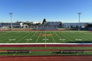 Understanding & Preventing Suicide at Point Loma High | Best Schools in America: Top Public & Private Options