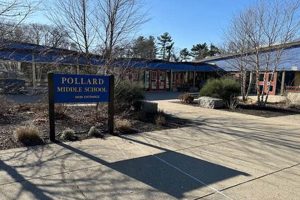 Top-Rated Pollard Middle School: A Guide | Best Schools in America: Top Public & Private Options