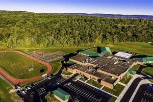 Discover Monhagen Middle School: A Parent's Guide | Best Schools in America: Top Public & Private Options