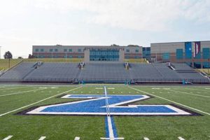 Zanesville High School Football: A Legacy of Pride | Best Schools in America: Top Public & Private Options