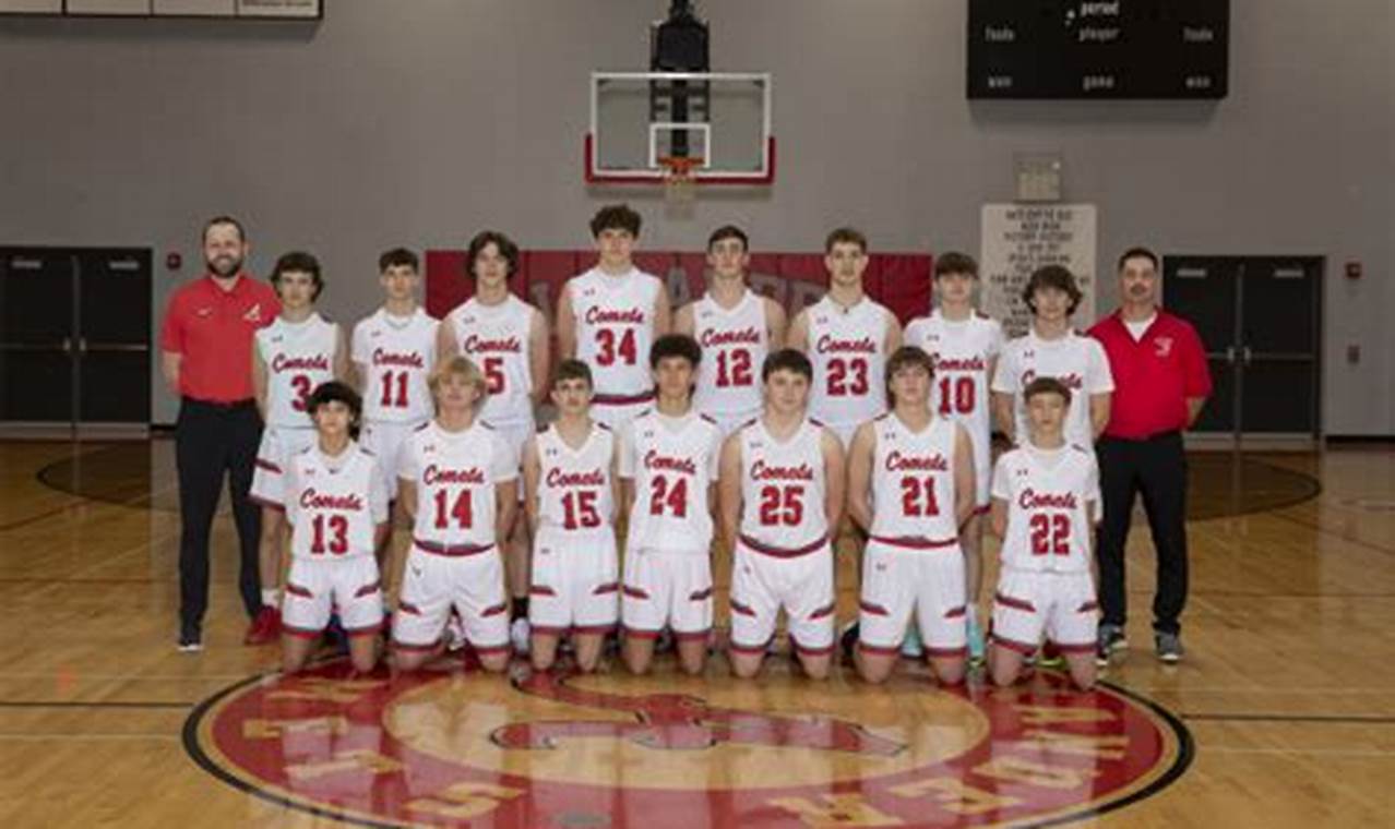Go Alexander! High School Basketball Team Pride