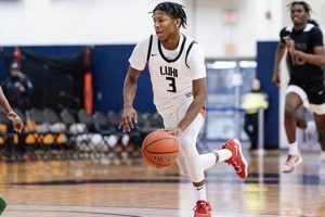 Top Long Island Lutheran High School Basketball Teams | Best Schools in America: Top Public & Private Options