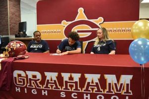 Go Graham HS Basketball: School Pride! | Best Schools in America: Top Public & Private Options