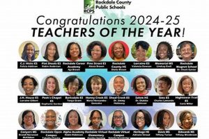 Names Of Female Teachers In Buffalo Public Schools | Best Schools in America: Top Public & Private Options