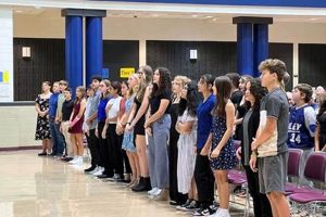 Best Central Middle School: Tinley Park Guide Best Schools in America: Top Public & Private Options Best Central Middle School: Tinley Park Guide | Best Schools in America: Top Public & Private Options