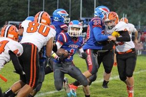 Northland High School Football | Best Schools in America: Top Public & Private Options