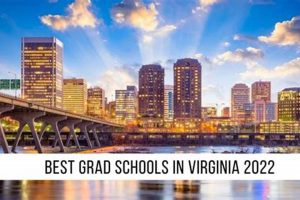 Top Best Graduate Schools in Virginia 2024 | Best Schools in America: Top Public & Private Options