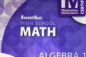 Best High School Math Books & Workbooks | Best Schools in America: Top Public & Private Options