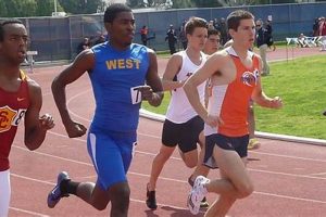 Top 10 Best Track Schools: Find Your Perfect Fit | Best Schools in America: Top Public & Private Options