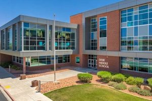 Explore Dixie Middle School: A Parent's Guide | Best Schools in America: Top Public & Private Options