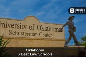 Top Ranked Law Schools in Oklahoma 2024 | Best Schools in America: Top Public & Private Options