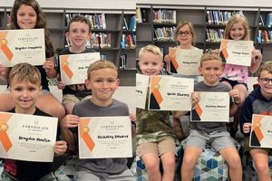 Taylorsville Elementary School | Best Schools in America: Top Public & Private Options