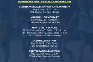 Explore NYC High School Open Houses - 2024 Dates Best Schools in America: Top Public & Private Options Explore NYC High School Open Houses - 2024 Dates | Best Schools in America: Top Public & Private Options