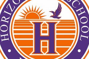Horizon High School Football: Team News & Info Best Schools in America: Top Public & Private Options Horizon High School Football: Team News & Info | Best Schools in America: Top Public & Private Options