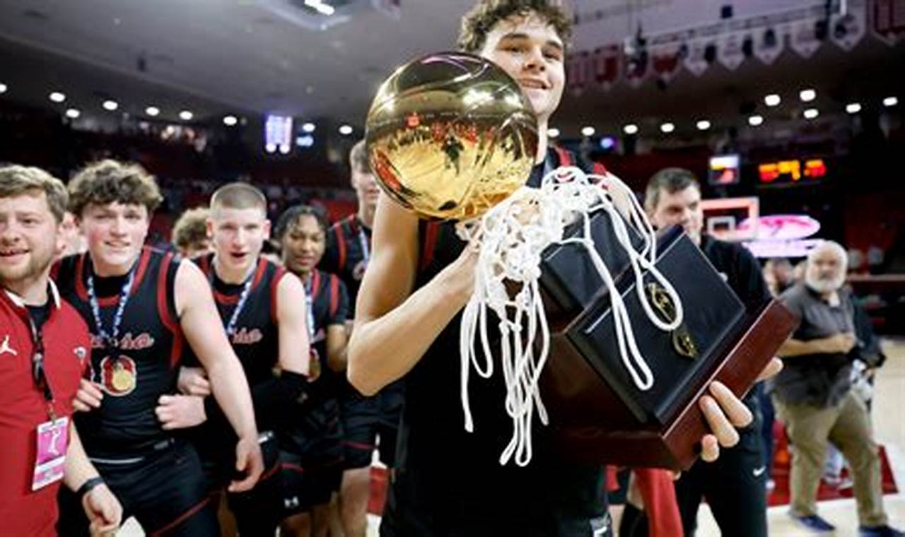 Oklahoma High School Basketball Rankings