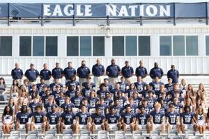 East Jackson HS Football: 2024 Season Preview Best Schools in America: Top Public & Private Options East Jackson HS Football: 2024 Season Preview | Best Schools in America: Top Public & Private Options