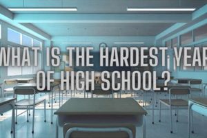 Is Junior Year the Hardest in High School? A Guide | Best Schools in America: Top Public & Private Options