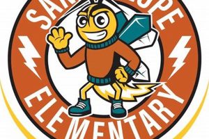 Top Appleton Elementary Schools: Sandy Slope | Best Schools in America: Top Public & Private Options