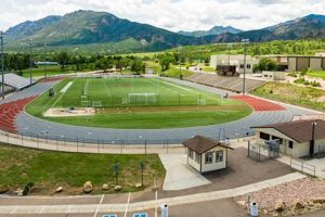 Cheyenne Mountain HS Football: Team & Season Updates | Best Schools in America: Top Public & Private Options