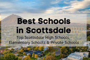 Top-Rated Scottsdale, AZ Schools & Districts | Best Schools in America: Top Public & Private Options