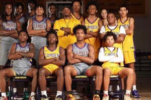 2023-24 Camden High Basketball Team Roster Best Schools in America: Top Public & Private Options 2023-24 Camden High Basketball Team Roster | Best Schools in America: Top Public & Private Options