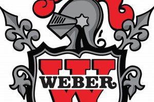 Top Weber High School Football Team & Season Best Schools in America: Top Public & Private Options Top Weber High School Football Team & Season | Best Schools in America: Top Public & Private Options