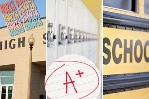 Top Best ND Schools & Colleges Guide | Best Schools in America: Top Public & Private Options