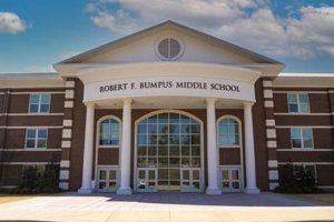 Best Bumpus Middle School: A Parent's Guide | Best Schools in America: Top Public & Private Options