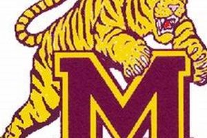 Middleton HS Football: Latest News & Scores Best Schools in America: Top Public & Private Options Middleton HS Football: Latest News & Scores | Best Schools in America: Top Public & Private Options