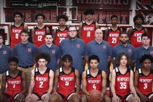 Newport High School Basketball: A Team Overview | Best Schools in America: Top Public & Private Options