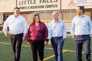 Top Little Falls Public Schools: A Guide | Best Schools in America: Top Public & Private Options