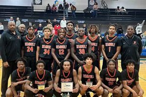 Go Creekside! High School Basketball Team Pride | Best Schools in America: Top Public & Private Options