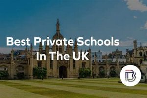 Top UK Independent Schools: Guide & Ranking | Best Schools in America: Top Public & Private Options