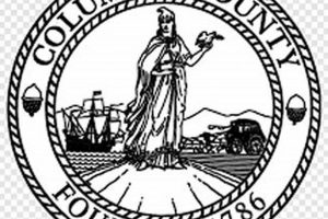 Columbia County, GA Building Permits: A Guide | Best Schools in America: Top Public & Private Options