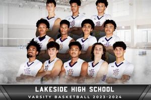Top Lakeside High School Basketball Teams | Best Schools in America: Top Public & Private Options