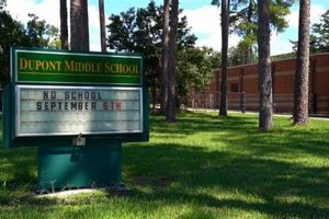 Top-rated Dupont Middle School: A Guide | Best Schools in America: Top Public & Private Options