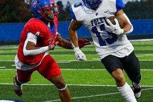 Apollo High Football: 2024 Season Schedule | Best Schools in America: Top Public & Private Options