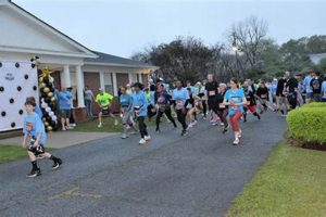 Top Monroe County Achievement Center Programs | Best Schools in America: Top Public & Private Options