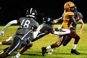 Glades Central Raiders Football: 2024 Season Preview | Best Schools in America: Top Public & Private Options