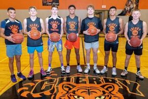 Cherry High School Basketball | Best Schools in America: Top Public & Private Options
