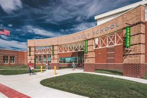 Aylor Middle School: A Comprehensive Guide | Best Schools in America: Top Public & Private Options