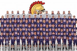 Orono High School Football: A Maine Tradition | Best Schools in America: Top Public & Private Options