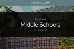 Top-Rated Middle Schools: Find the Best Fit | Best Schools in America: Top Public & Private Options