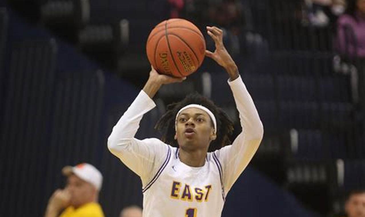 Top Rochester High School Basketball Teams | Best Schools in America: Top Public & Private Options